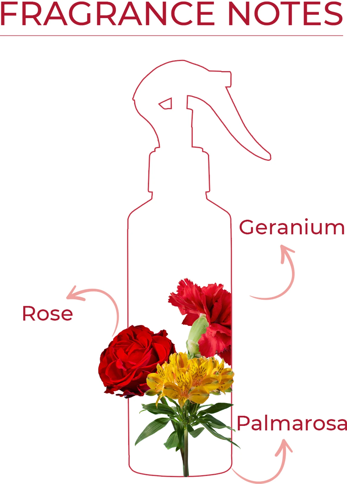 250 calming rose no gas air freshener liquid pour home original imagvwvpwyncnn8h 250 calming rose no gas air freshener liquid pour home original imagvwvpwyncnn8h